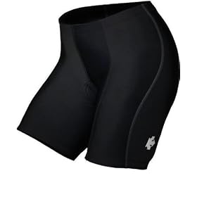Buy Descente Ladies Cycling Aero-X Short Short
