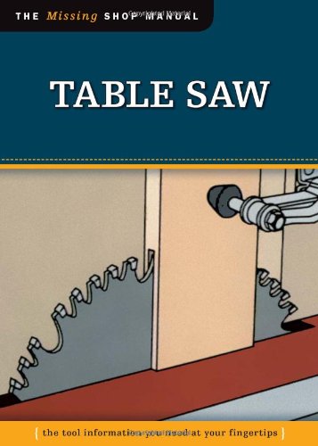 41gvlL%2BK6rL What is the one best type of saw to buy for home remodeling. We have a circular saw already.?
