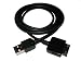 Electronics : USB Sync Data Cable / Charging Cable for Microsoft Zune 2gb, 4gb, 6gb, 8gb, 80gb & 120gb