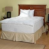 Review Grand Suites Linens & Bath  / Deluxe Fiberbed & Pillow