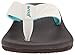 Reef Women's Girls Phantoms Flip Flop