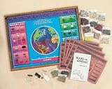 Investigating /Chemical Composition/Minerals Chart