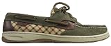 Women’s Bluefish 2 by Sperry Topsider – 6.5 B(M) US [Misc.] [Misc.]
