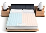 ChiliPad Bed Temperature Control System (Twin)