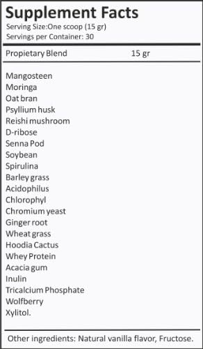 Worlds Choice Products Xtreme Fiber Detox - 1lb