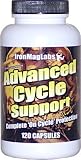 Advanced Cycle Support