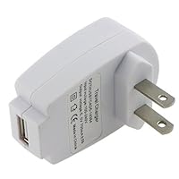 eForCity USB POWER ADAPTER CHARGER Compatible with iPad® iPhone® iPod®