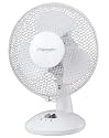 Fridgemaster 12" Oscillating Desk Fan