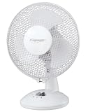 Fridgemaster 12" Oscillating Desk Fan