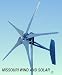 500 Watt Grid Tie Inverter Wind Turbine Kit