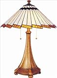 799-COB - Landmark Lighting- <em><font color=