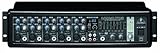 Behringer PMP518M Ultra-Compact 180-Watt 5-Channel Powered Mixer