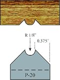 LRH P-20 Detail Plugs, Carbide Tipped - 2 Knives/Pkg