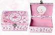 Ballet Music Box