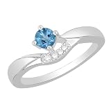 Click to see last discount price
