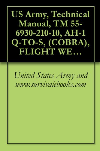 US Army, Technical Manual, TM 55-6930-210-10, AH-1 Q-TO-S, (COBRA), FLIGHT WEAPONS SIMULATOR, 1987