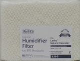 RPS PRODUCTS L13-C PORTABLE HUMIDIFIER WICK