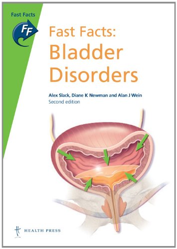 Fast Facts: Bladder Disorders