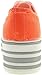 Maxstar Women's C50 6 Holes Platform Canvas Low Top Neon Sneakers