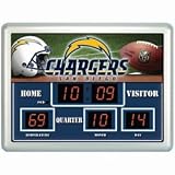 San Diego Chargers Clock - 14''x19'' Scoreboard