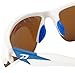 Peppers Circuit Breaker Polarized Shield Sunglasses