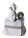Lladro USA