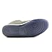 Nike Air Jordan 1 Retro '95 Mens Basketball Shoes