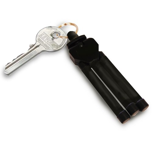 price thu KEYPOD