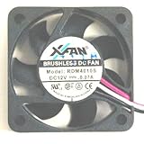 eaY [RDM4010SBK60] PCP[Xp4cmt@ 6000rpm