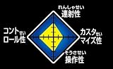 ナーフ N-ストライク マーベリック
