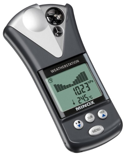 Minox Windwatch Pro II Weatherstation