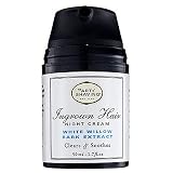 Ingrown Hair Night Cream