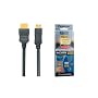 Panasonic Mini HDMI Cable - 1.5m - Black