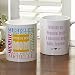 World's Best Mom Personalized Coffee Mug