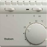 Theben 7070001 RAM 707