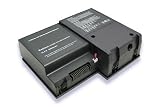 Hi-Capacity laptop battery for Dell Inspiron 9100 & Inspiron XPS Series
