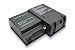 Hi-Capacity laptop battery for Dell Inspiron 9100 & Inspiron XPS Series