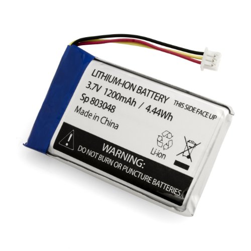 Infant Optics DXR8 Rechargeable Battery Baby Monitor Best Buys