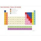The Periodic Table of Bowie Print