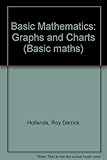 Graphs and charts