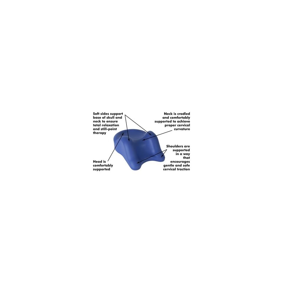 Eurotech Omni Cervical Relief Pillow 13 X 9 5 X 5 Each On Popscreen