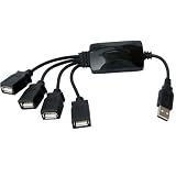 Smart HUB with 4 USB 2.0 Hi-Speed ports/Friendly &ergonomic design/easily potable/Plug & Play installation/Individual Port Over-Current Protection