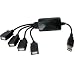Smart Hub With 4 Usb 20 Hi speed Portsfriendly ergonomic Designeasily Potableplug Play Installationindividual Port Over current Protection
