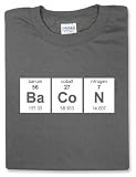 Periodic Bacon
