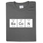 Periodic Bacon