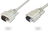 VGA Monitor Cable 15-pin Male to Male 3m