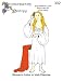 The Woman's Leine or Irish Chemise Pattern