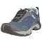 Women's Hiking Shoes with the Highest Satisfaction Rating