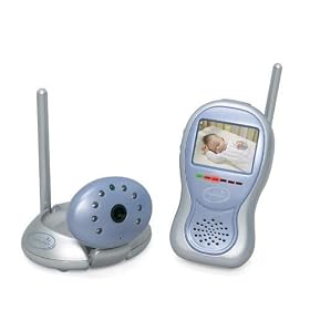 Day & Night Handheld Color Video Monitor 2.5