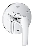 GROHE 19972002 Eurosmart New 5-Port Diverter Trim [並行輸入品]
